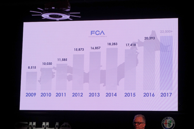 ヘグストロム社長のプレゼンテーション資料