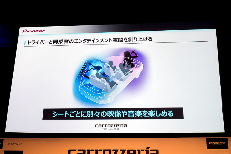 シートごとに別々の映像や音楽が楽しめる