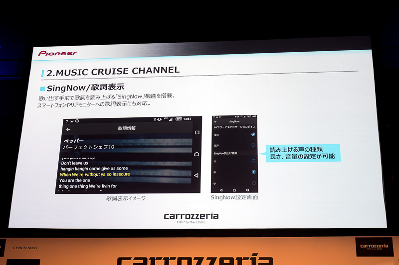 SingNow/歌詞表示