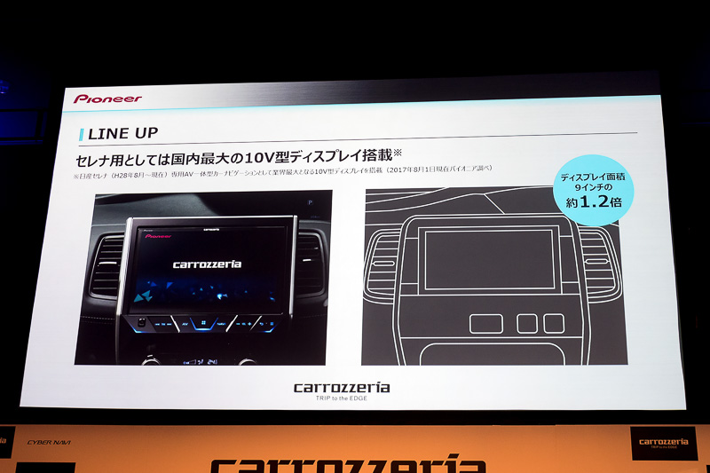 ラインアップにセレナ用が追加
