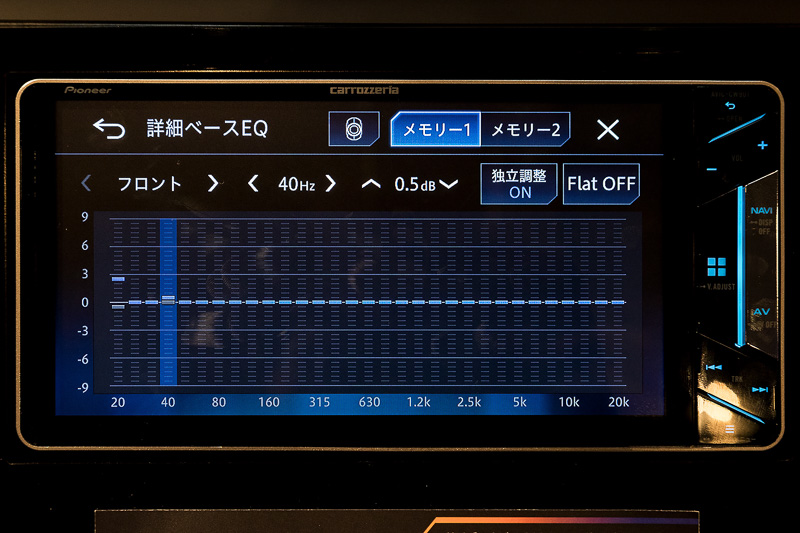 31バンドのグラフィックイコライザー
