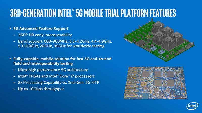 第3世代Intel 5G Mobile Trial Platformの強化点（出典：Intel 5G Mobile Trial Platform update、Intel Corporation）