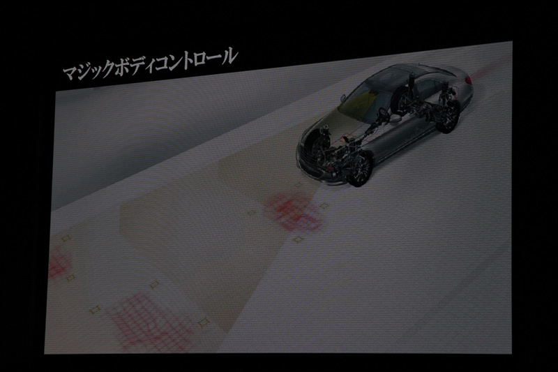マジックボディコントロール（ダイナミックカーブ機能付）は、前方最大15mの路面の詳細な凹凸をステレオマルチパーパスカメラで捉え、路面状況に応じて瞬時にサスペンションのダンピングを制御し、フラットで極上の乗り心地を実現する