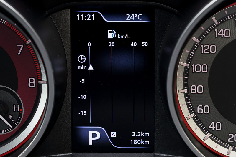 マルチインフォメーションディスプレイの表示。アクセルとブレーキペダルの踏み具合をバーグラフで表わす表示も