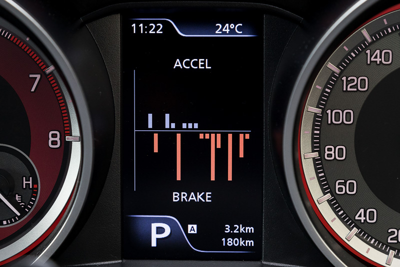 マルチインフォメーションディスプレイの表示。アクセルとブレーキペダルの踏み具合をバーグラフで表わす表示も