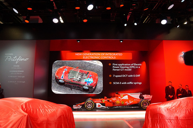 電子制御が多数採用されている