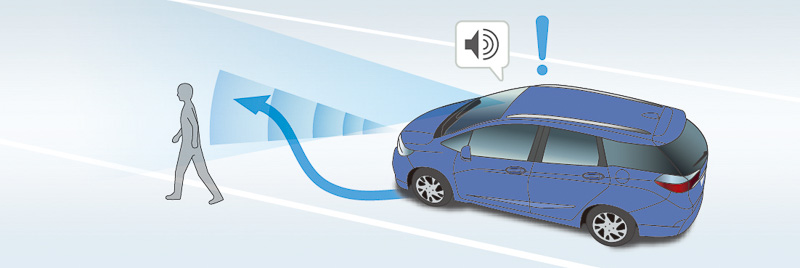 歩行者事故低減ステアリングの作動イメージ