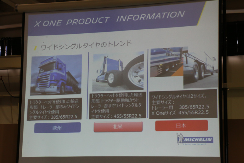 欧州、北米、日本の各市場で、トラック輸送の形態の違いに合わせたサイズのX Oneを市場投入している
