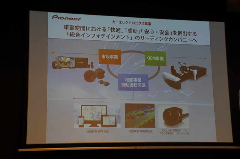 パイオニアの事業