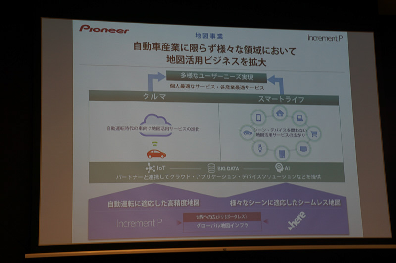 これまでの両者の業務提携の内容