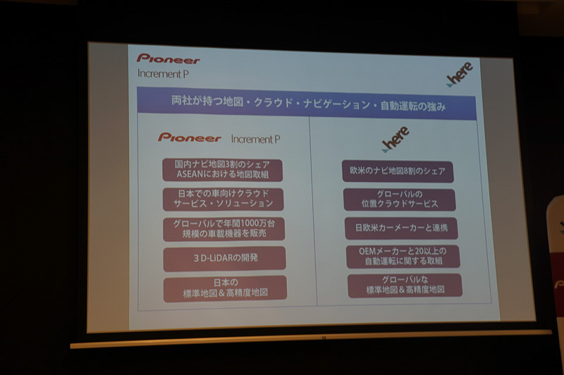 これまでの両者の業務提携の内容
