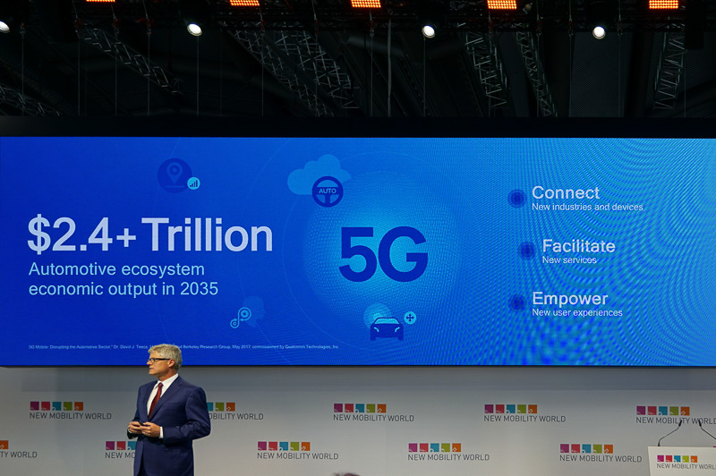 予想される5Gの経済波及効果