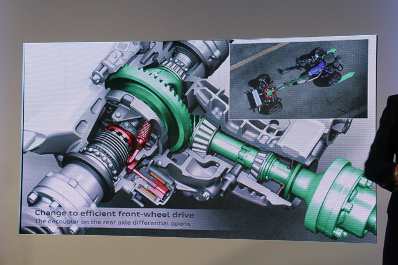 クラッチ制御で4輪の駆動力を最適制御する最新世代のクワトロシステムを搭載