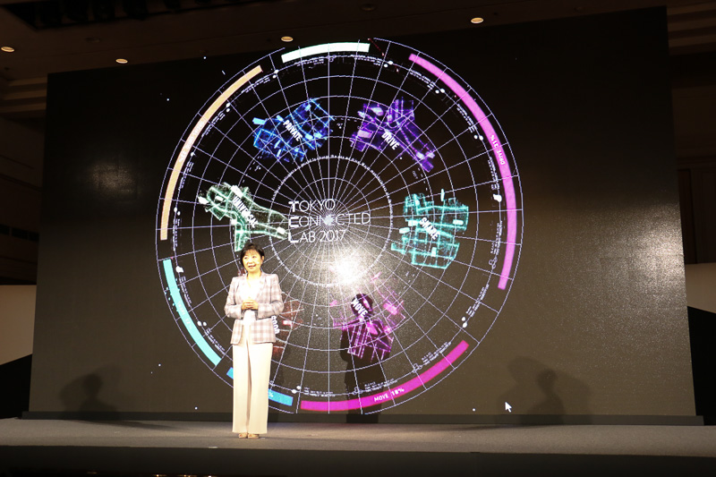 回答データが蓄積されることで未来のモビリティ像が見えてくる双方向型の展示となる