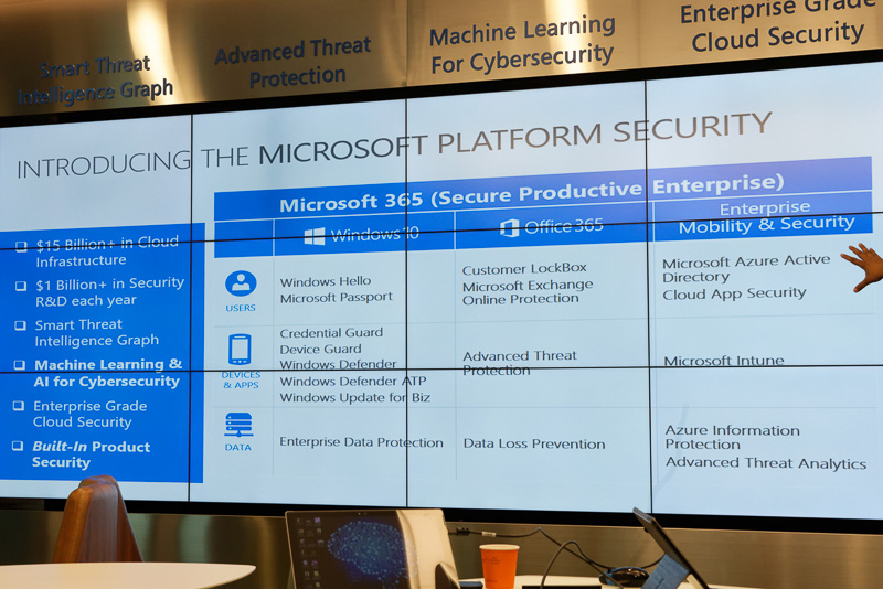 パブリッククラウドではセキュリティの問題がどうしてもつきまとう。しかしMicrosoft Digital Crimes Unit Asiaは、サイバーセキュリティの研究部門としてマイクロソフト製品に常に情報をフィードバック。高いセキュリティの維持に貢献している