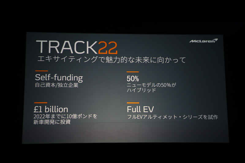 2016年に発表した6カ年計画のビジネスプラン「Track22」について
