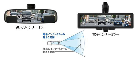 広角レンズ搭載のカメラにより、後方の視野が広く視認性が向上する
