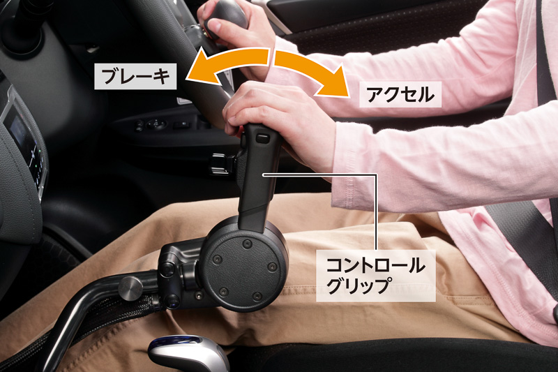 Honda・テックマチックシステムDタイプ