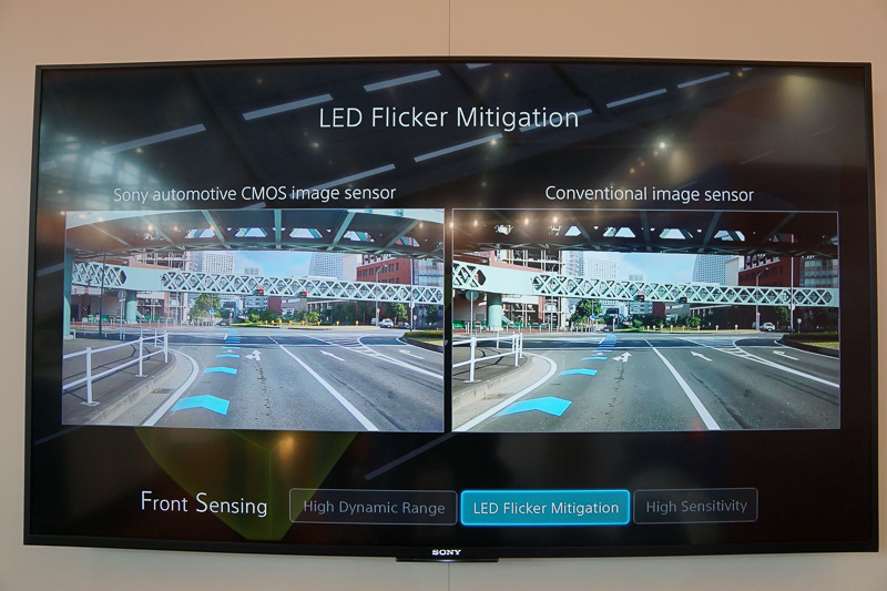 LEDフリッカー抑制機能、右側のソニーのCMOSイメージセンサーは信号が赤だと見ているが、左側のLEDフリッカー抑制機能がない場合には信号の色が分からない