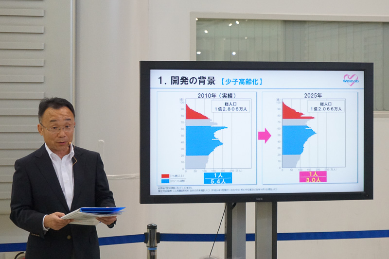 2010年に5.4人（20～64歳）で1人（75歳以上）の高齢者を支えていたものが、2025年になると3.0人（20～64歳）で1人（75歳以上）の高齢者を支えなければならない状況に