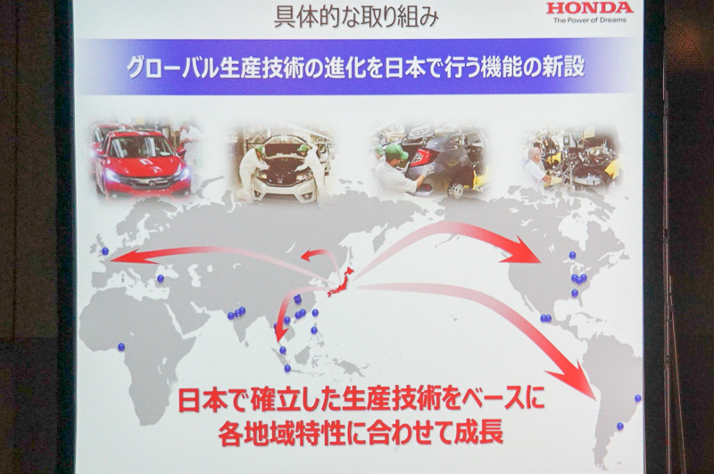 山根氏のプレゼンスライド