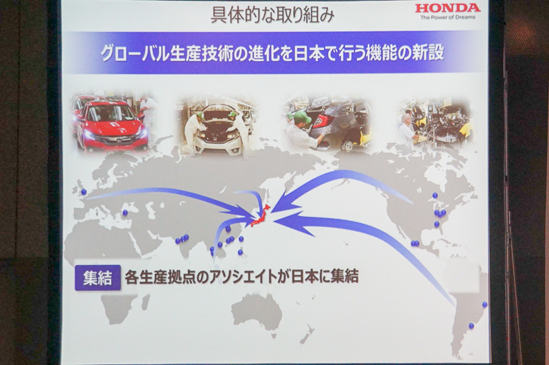 山根氏のプレゼンスライド