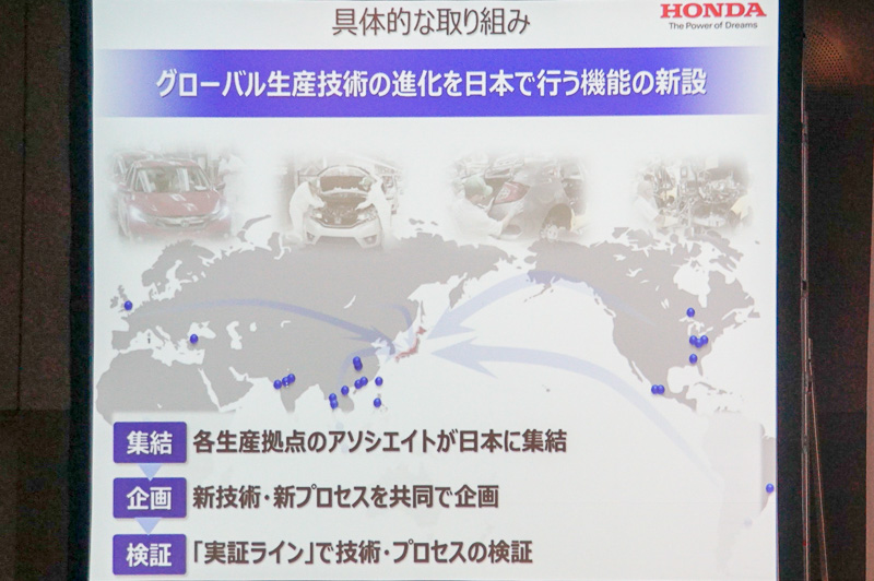 山根氏のプレゼンスライド