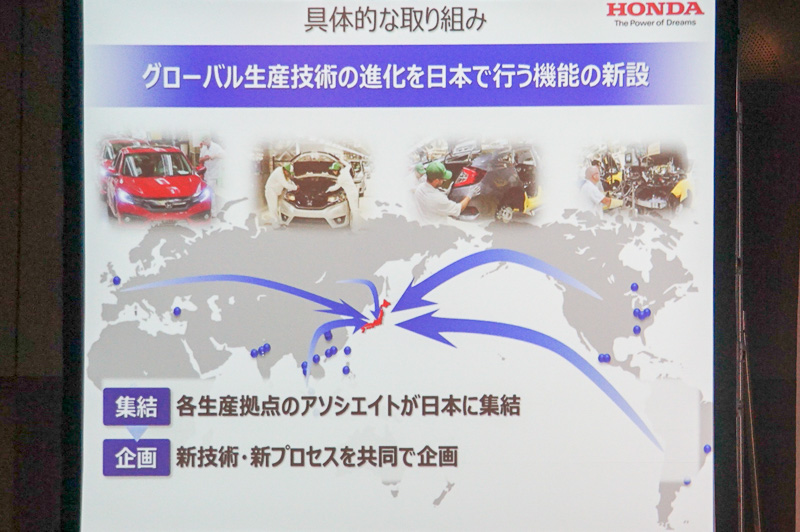 山根氏のプレゼンスライド