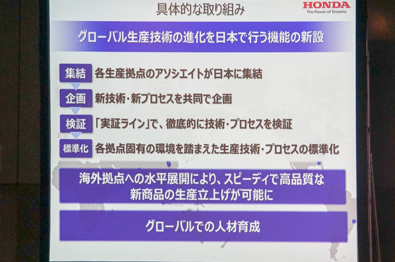 山根氏のプレゼンスライド