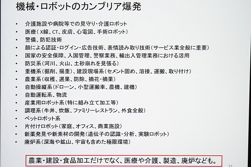 眼を持つことで、様々な分野での爆発的な普及が見込まれる