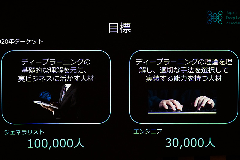 各体系の2020年までの目標人数。エンジニアを3万人育成