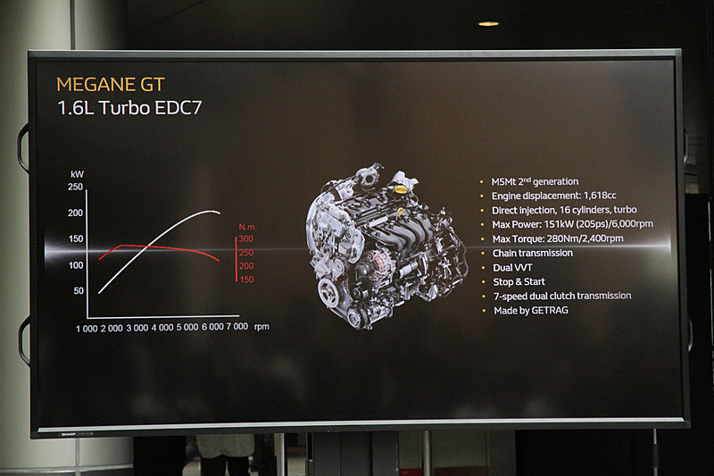 メガーヌ GTに搭載される各種システムの詳細を画面で解説