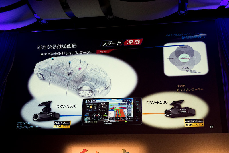 ナビ連携型ドライブレコーダー