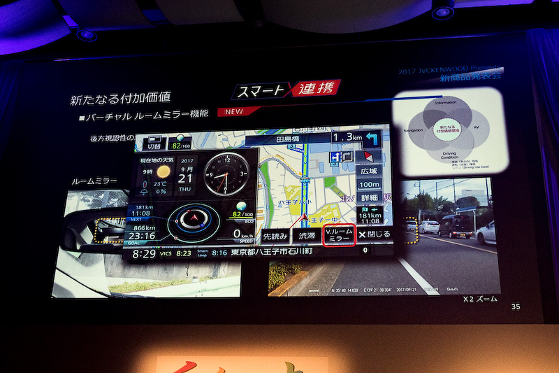 バーチャルルームミラーはワンタッチで利用可能