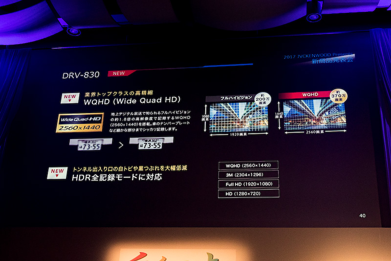 DRV-830はWQHD記録＆全モードHDR録画対応