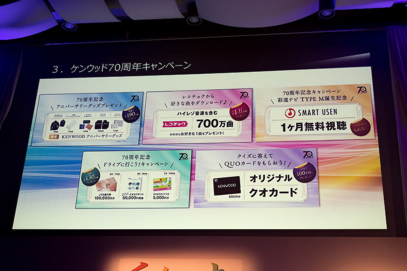 ケンウッド70周年を記念してキャッシュバックなど各種キャンペーンを実施
