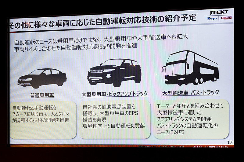 そのほかの展示内容