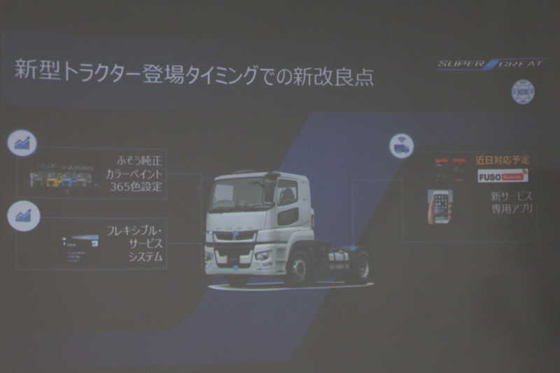 新型スーパーグレートのトラクター登場時点での改良点