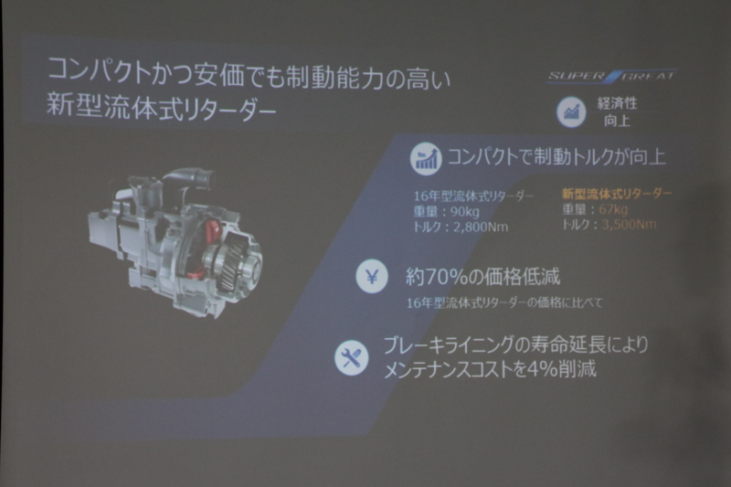 新型リターダーの装着