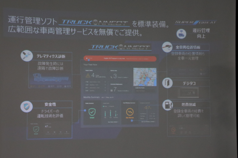 運行管理ソフトを標準装備し、通信により遠隔で診断な情報収集が可能。デジタコについてもメモリーカードのやりとりを廃止できる