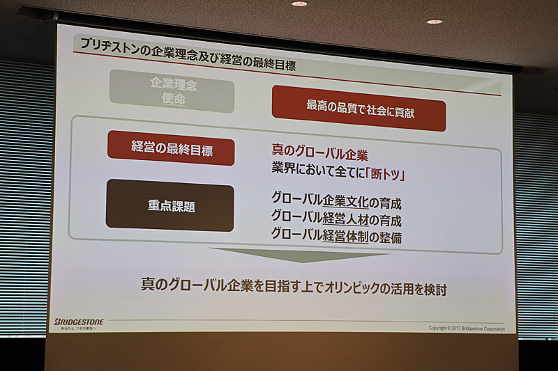 ブリヂストンの企業理念と経営の最終目標