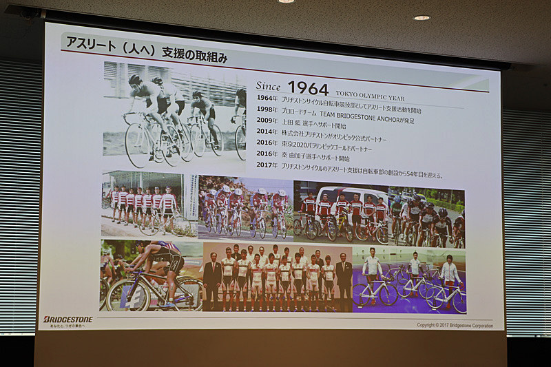 アスリート支援の取り組み