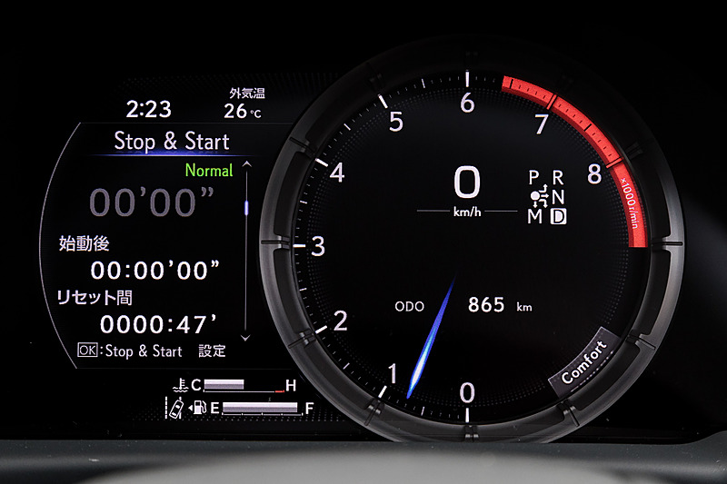 メーター表示のバリエーション