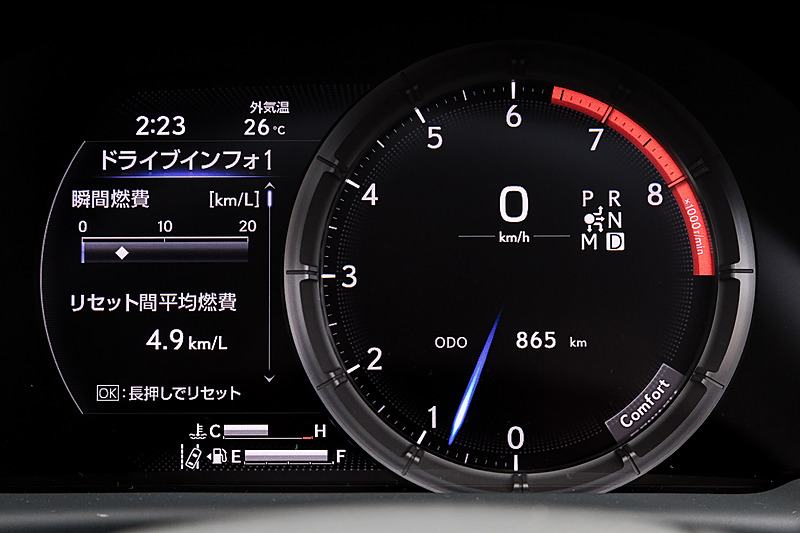 メーター表示のバリエーション