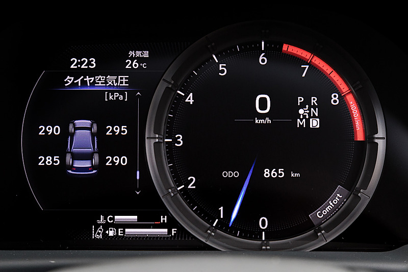 メーター表示のバリエーション