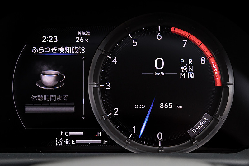 メーター表示のバリエーション