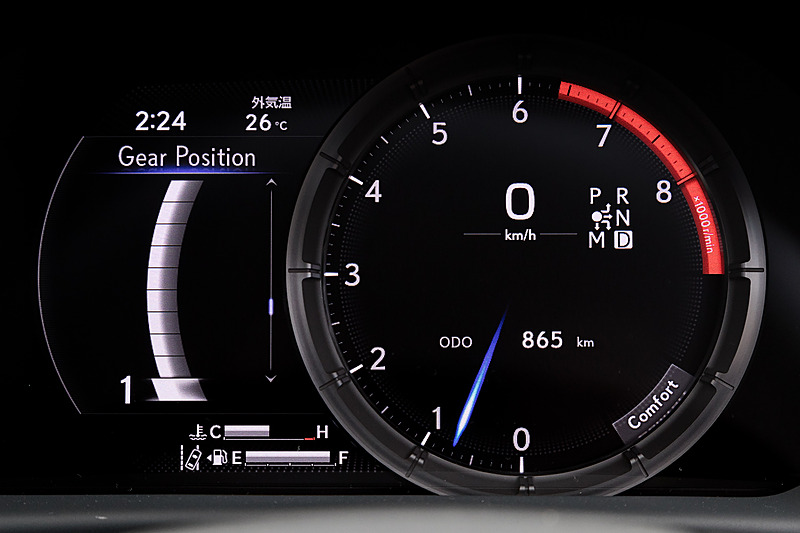 メーター表示のバリエーション