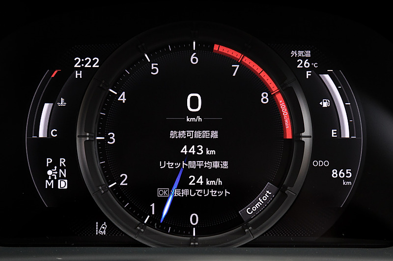 メーター表示のバリエーション