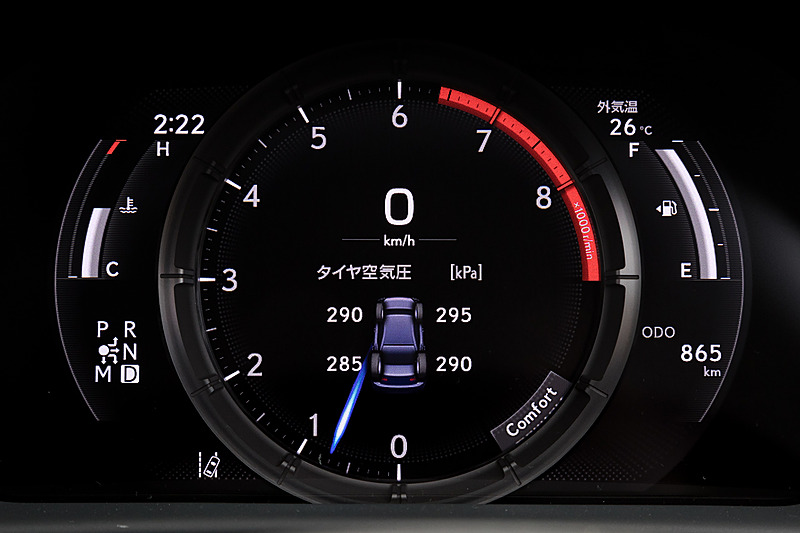 メーター表示のバリエーション