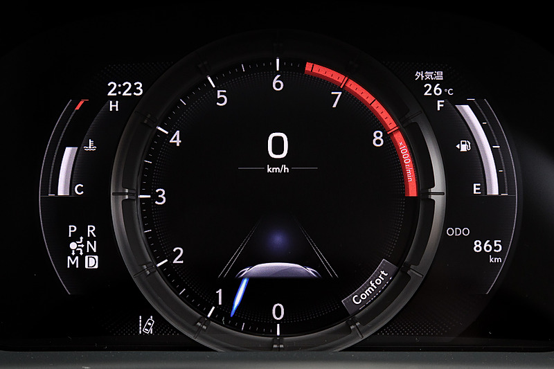 メーター表示のバリエーション